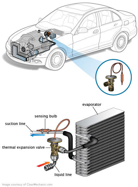 See C0412 repair manual